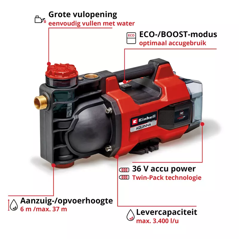 einhell-expert-cordless-garden-pump-4180450-key_feature_image-001