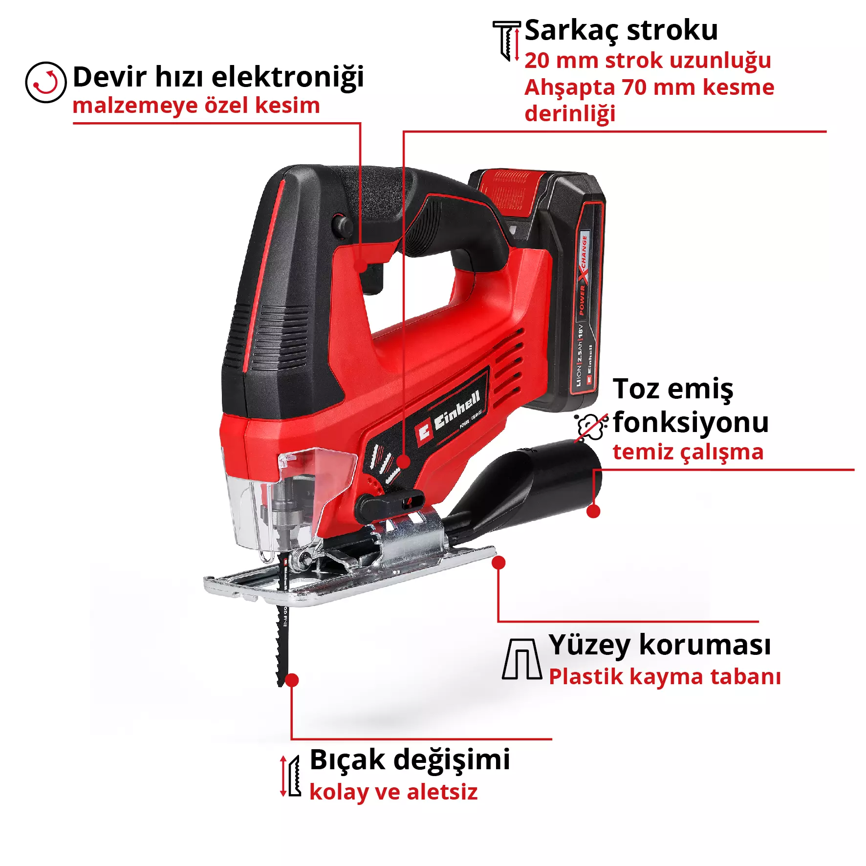 einhell-classic-cordless-jig-saw-4321280-key_feature_image-001