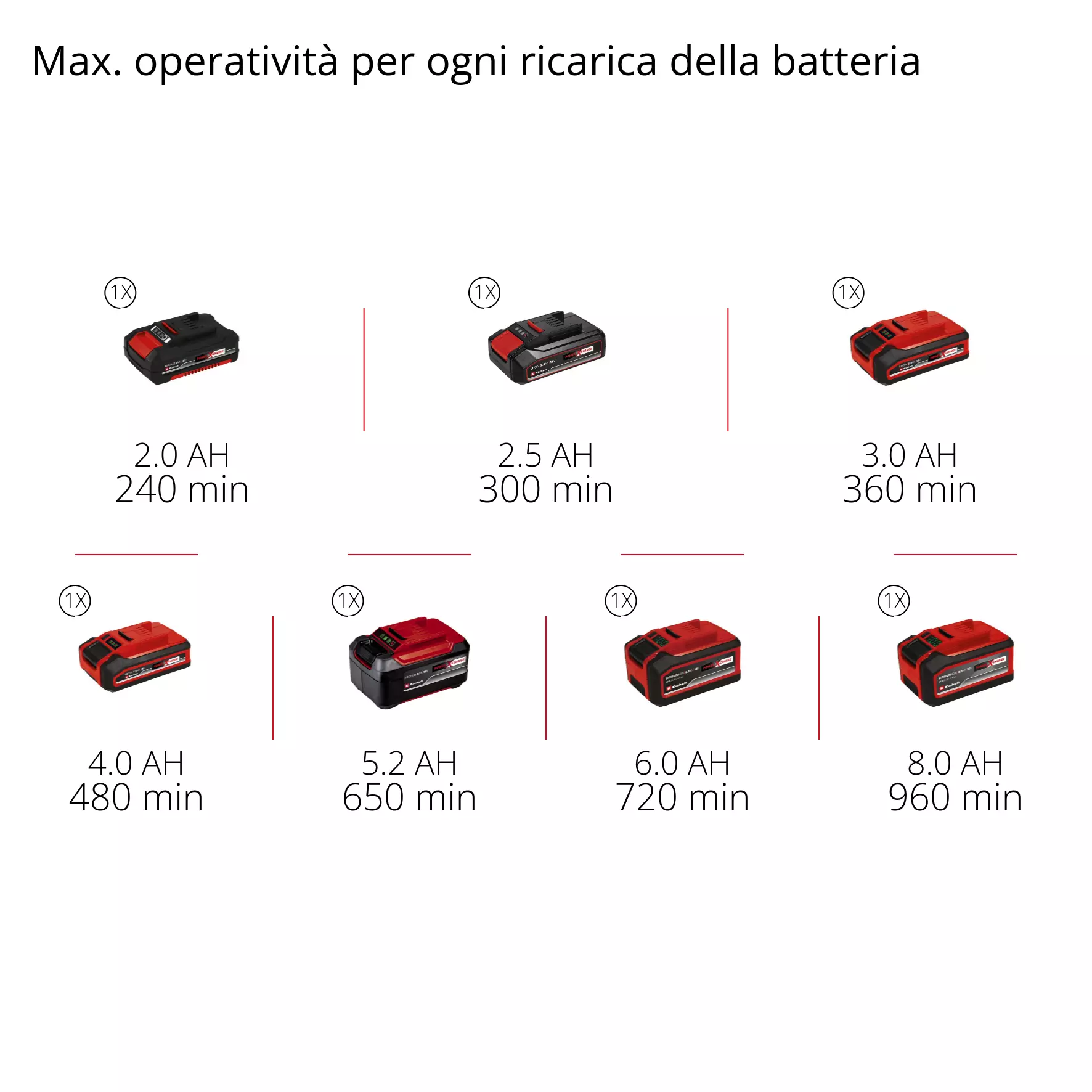 einhell-expert-cordless-grass-and-bush-shear-3410305-pxc_matrix-001