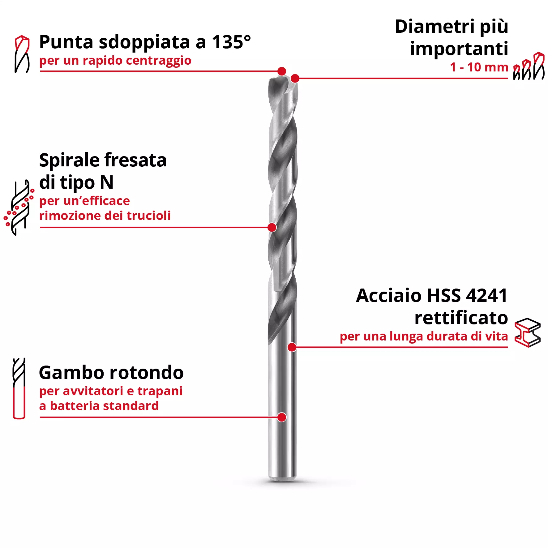 einhell-accessory-kwb-drill-sets-49205519-key_feature_image-001
