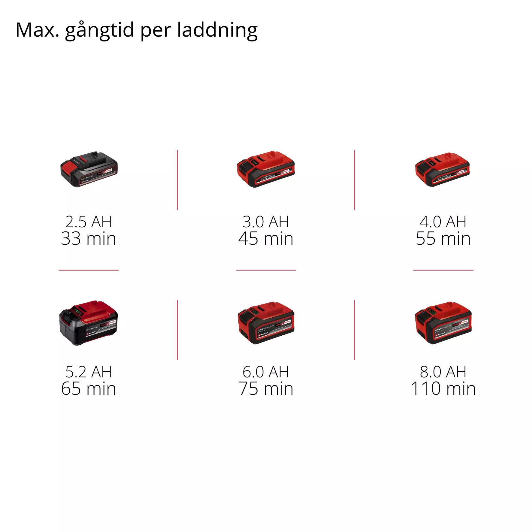 einhell-expert-cordless-lawn-edge-trimmer-3424300-pxc_matrix-001