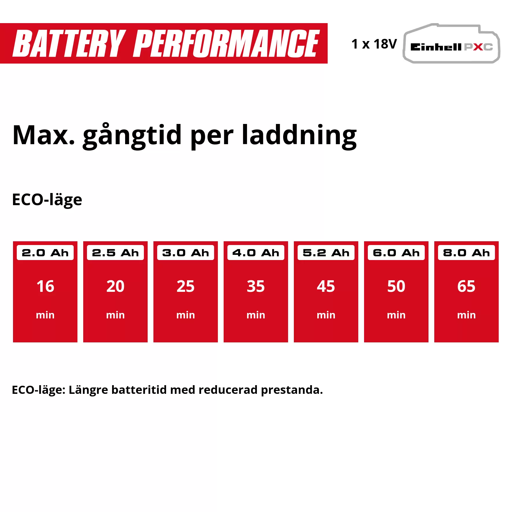 einhell-expert-cordlhandstick-vacuum-cleaner-2347225-pxc_matrix-001