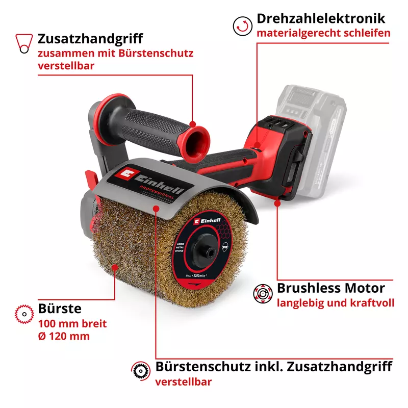 einhell-professional-cordless-sanding-roller-4468000-key_feature_image-001
