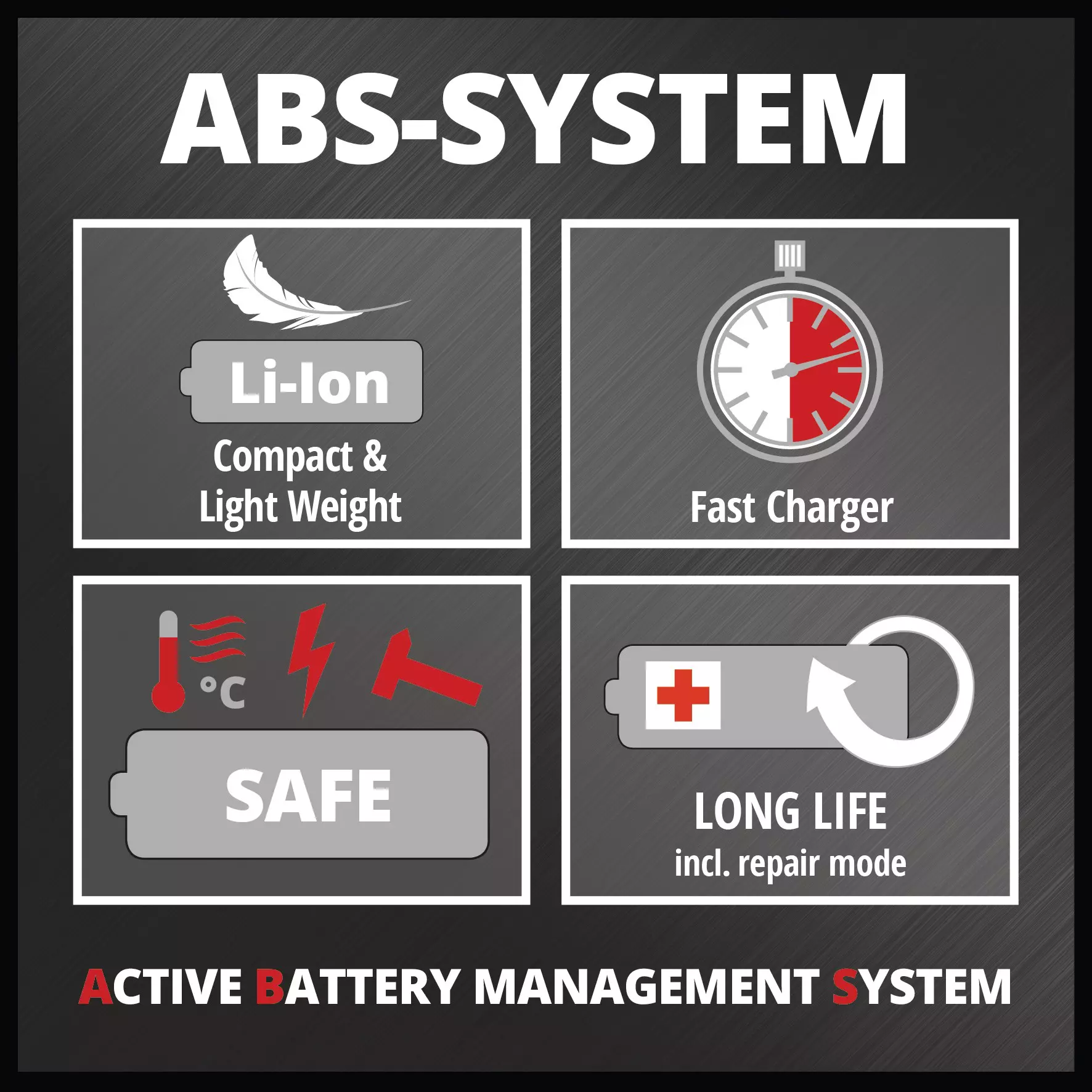 einhell-classic-cordless-leaf-blower-3433533-detail_image-001