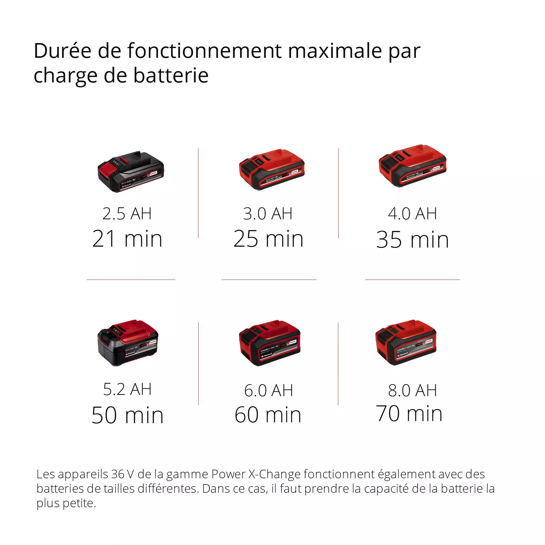 einhell-expert-cordless-tiller-3431200-pxc_matrix-001