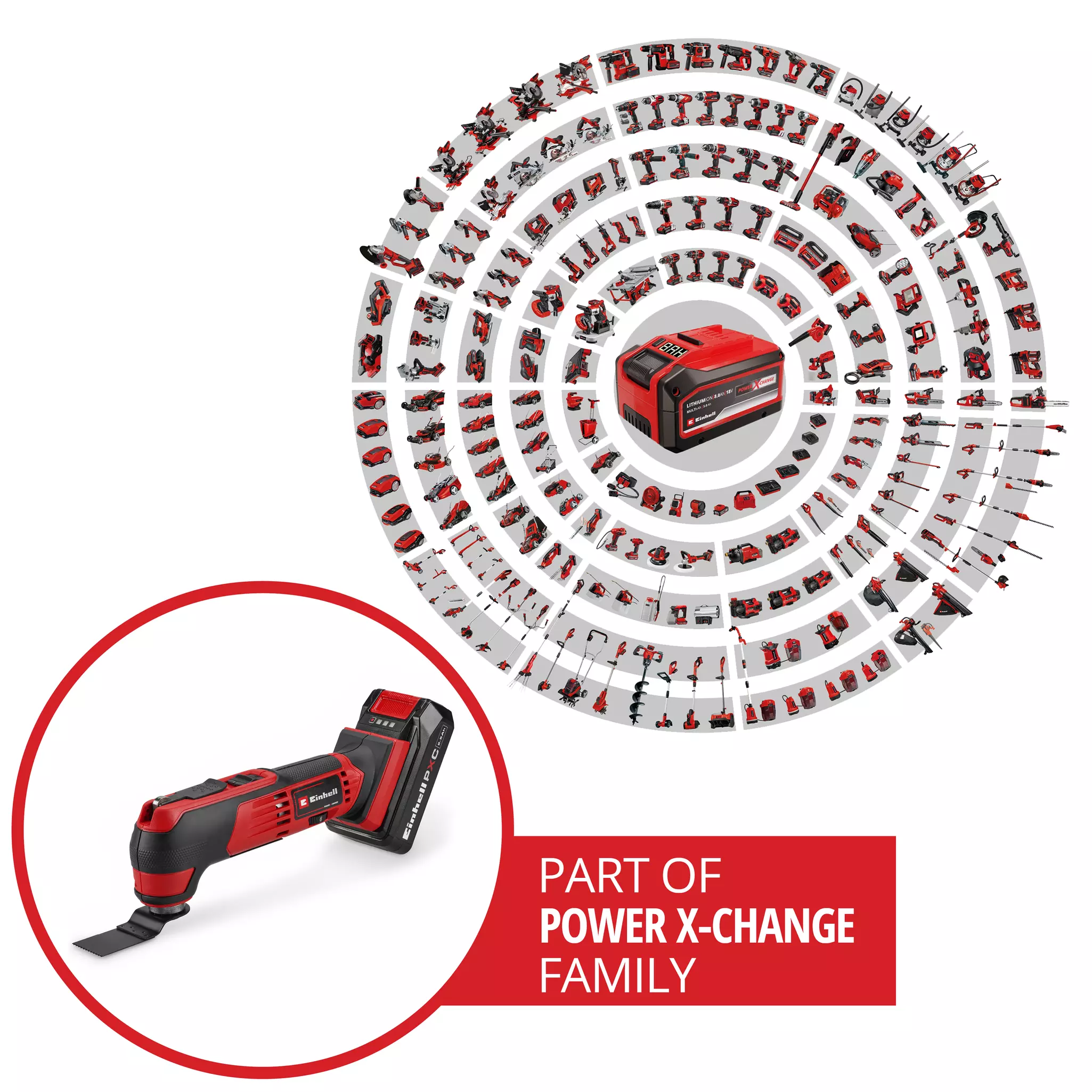 einhell-expert-cordless-multifunctional-tool-4465200-pxc_circle-001