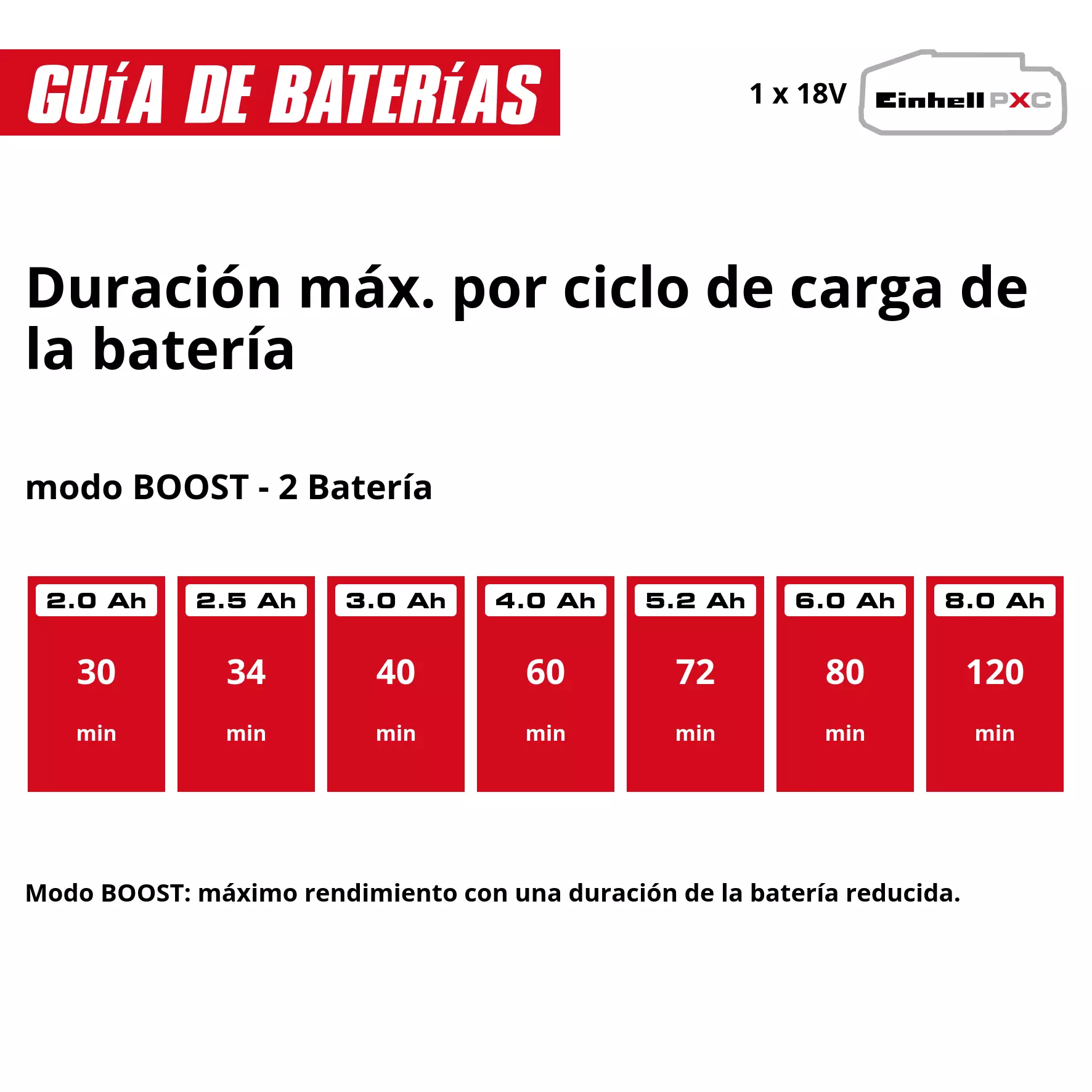 einhell-expert-automatic-cordless-garden-pump-4180460-pxc_matrix-004
