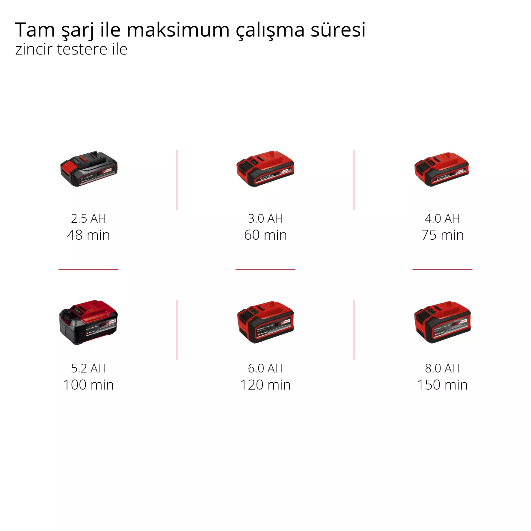 einhell-expert-cordless-multifunctional-tool-3410800-pxc_matrix-002