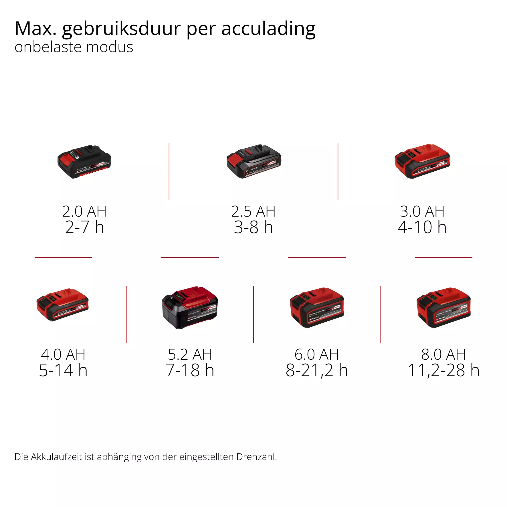 einhell-expert-cordless-fan-3408035-pxc_matrix-001