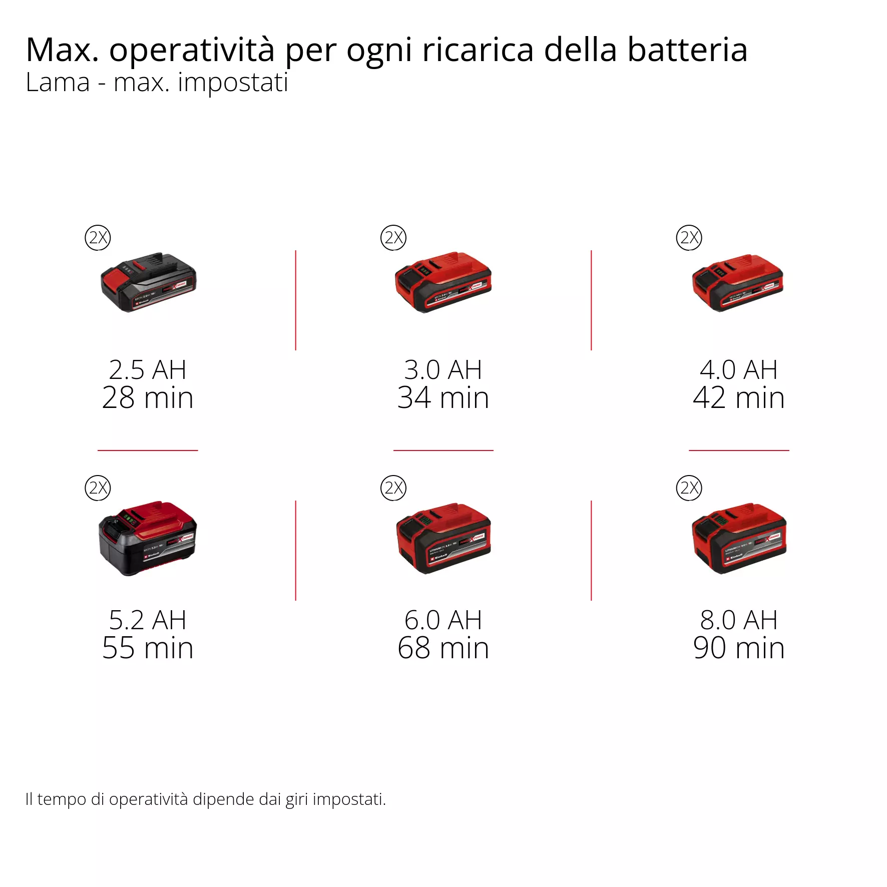 einhell-professional-cordless-scythe-3411345-pxc_matrix-001