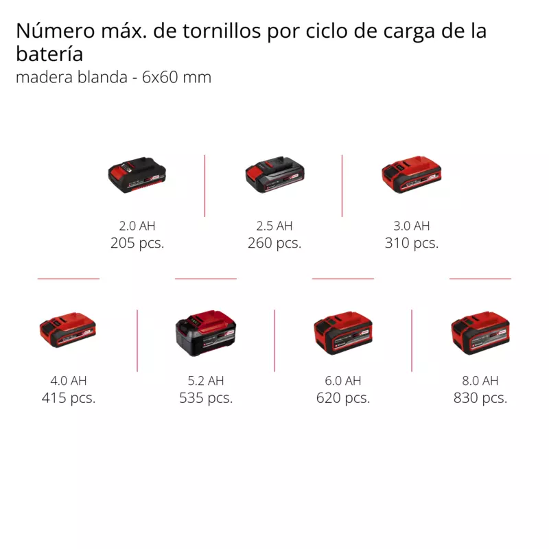 einhell-expert-cordless-angle-drill-4514290-pxc_matrix-001