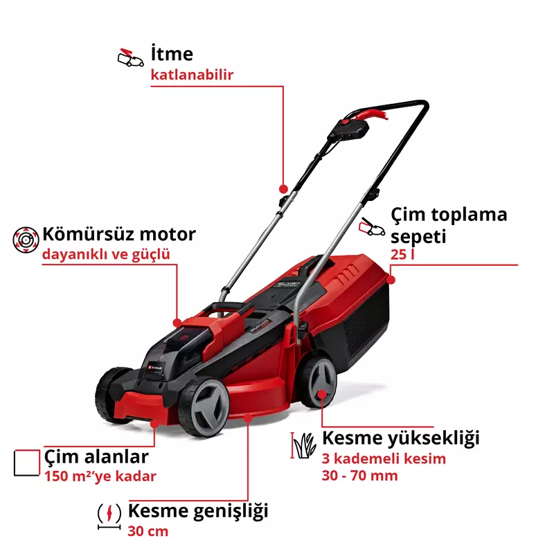 einhell-expert-cordless-lawn-mower-3413155-key_feature_image-001