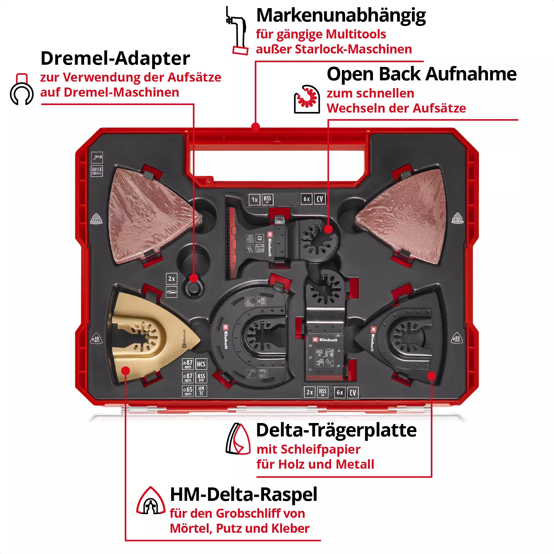 einhell-accessory-kwb-omt-accessory-sets-49708170-key_feature_image-002