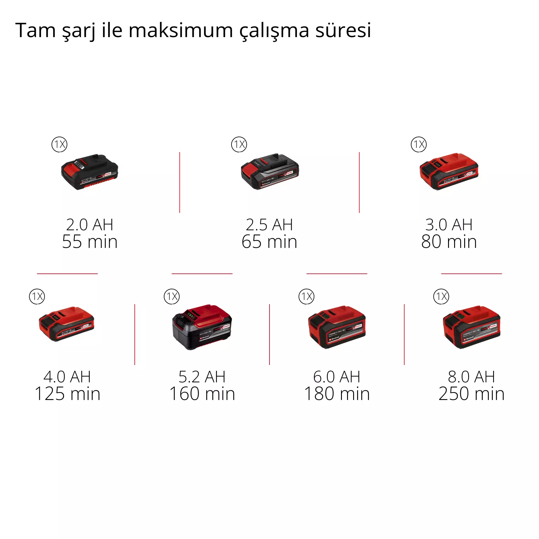 einhell-expert-cordless-lawn-trimmer-3411219-pxc_matrix-001