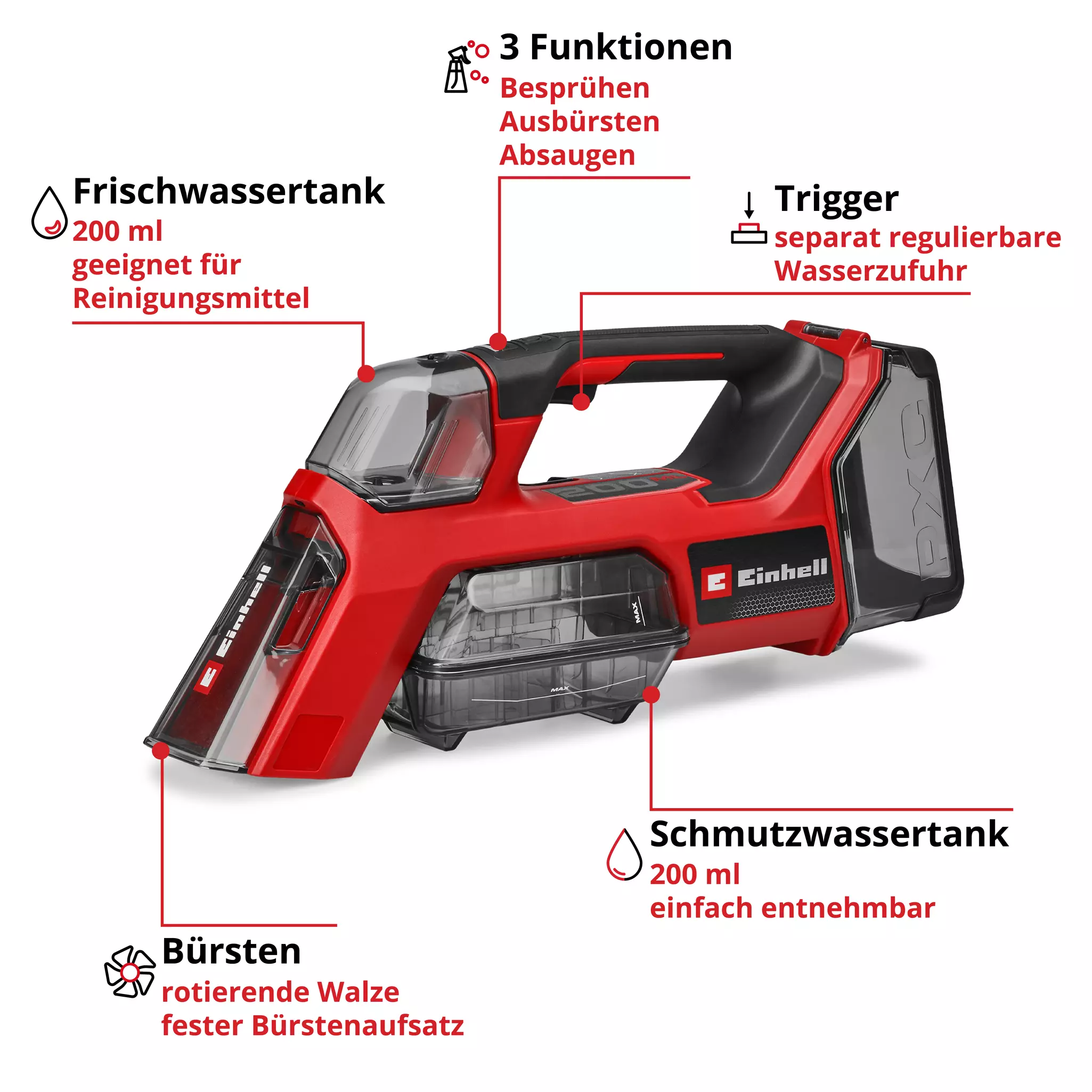 einhell-expert-cordless-spot-cleaner-3437130-key_feature_image-001