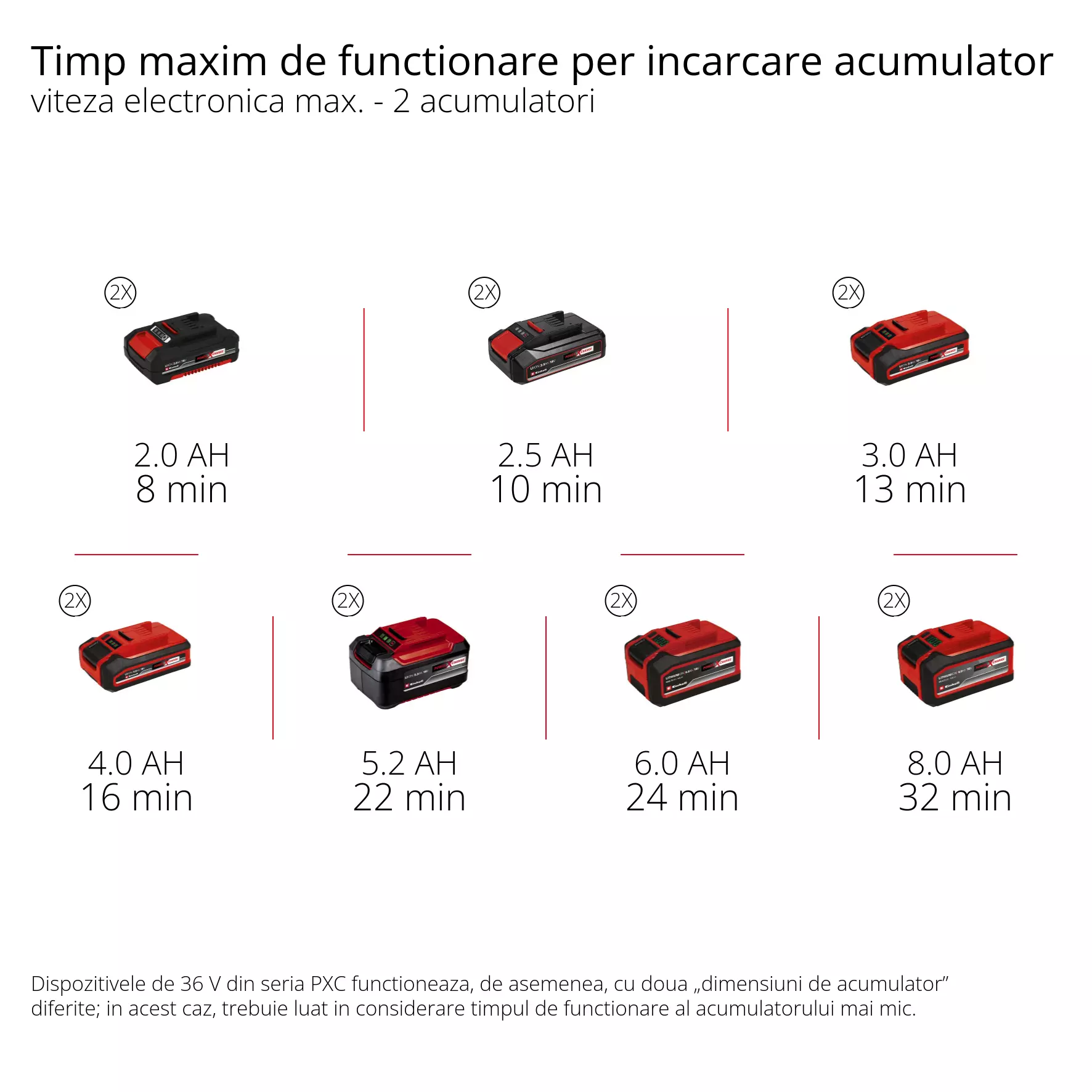 einhell-professional-cordless-tiller-3431220-pxc_matrix-002