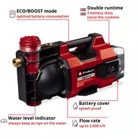 einhell-expert-cordless-garden-pump-4180430-key_feature_image-001