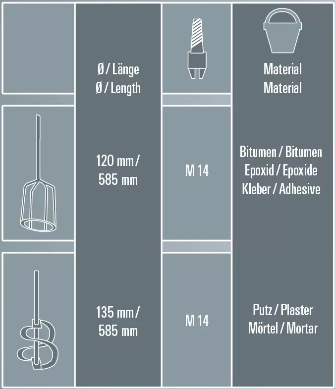 einhell-grey-paint-mortar-mixer-accessory-4258365-example_usage-201