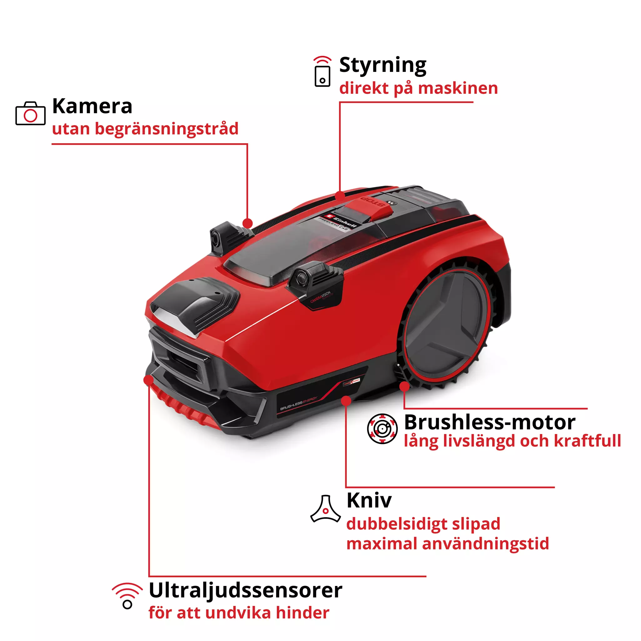einhell-expert-robot-lawn-mower-3413991-key_feature_image-001