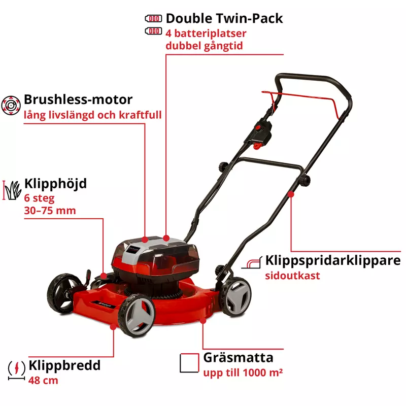 einhell-expert-cordless-lawn-mower-3413054-key_feature_image-001