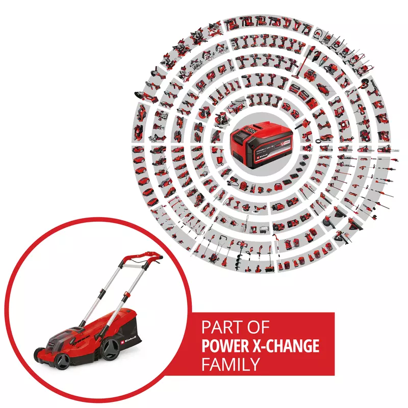 einhell-professional-cordless-lawn-mower-3413292-pxc_circle-001