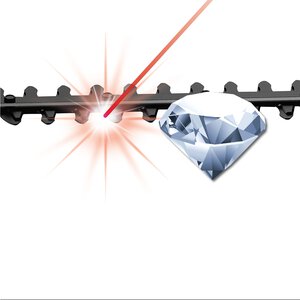 GP-HC 18/520 Li T BL Kit;EX;CH