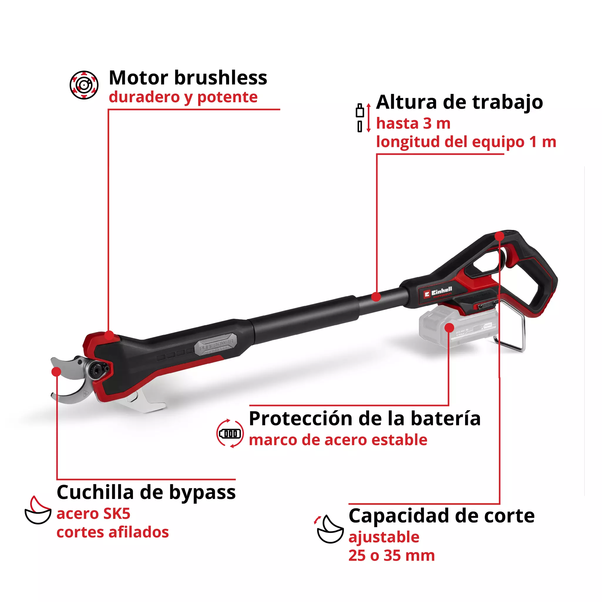 einhell-professional-cordless-pruning-shears-3408360-key_feature_image-001