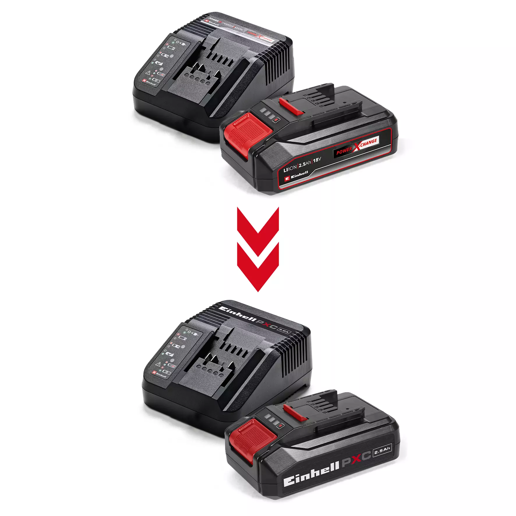 einhell-accessory-pxc-starter-kit-4512097-info_graphic_battery-001