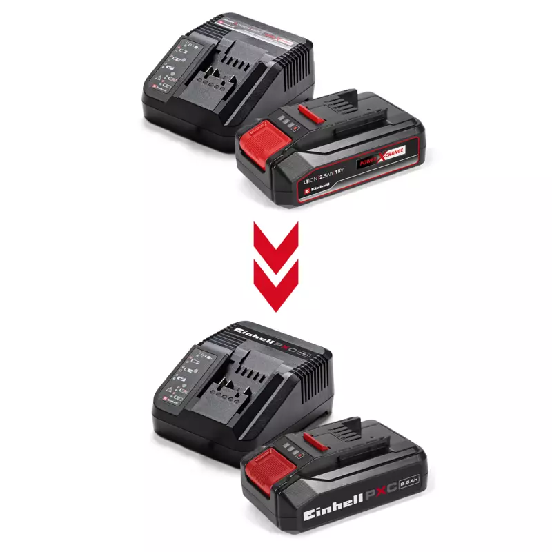 einhell-accessory-pxc-starter-kit-4512097-info_graphic_battery-001