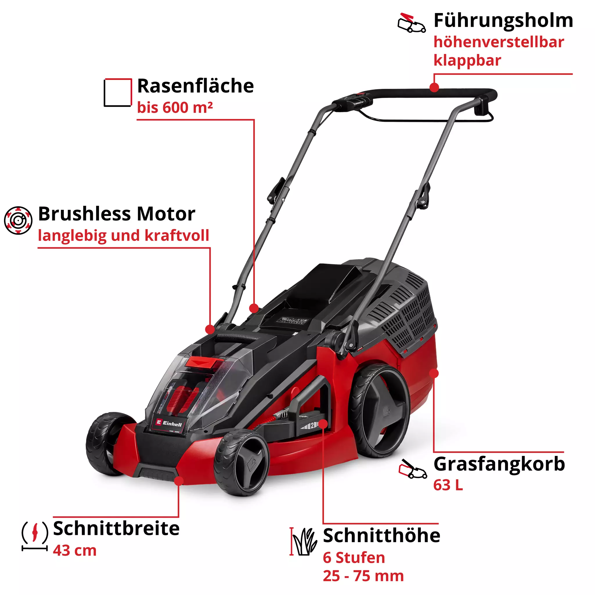 einhell-expert-cordless-lawn-mower-3413130-key_feature_image-001