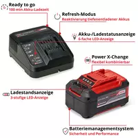 einhell-accessory-pxc-starter-kit-4512147-key_feature_image-001