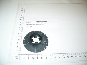 indicator