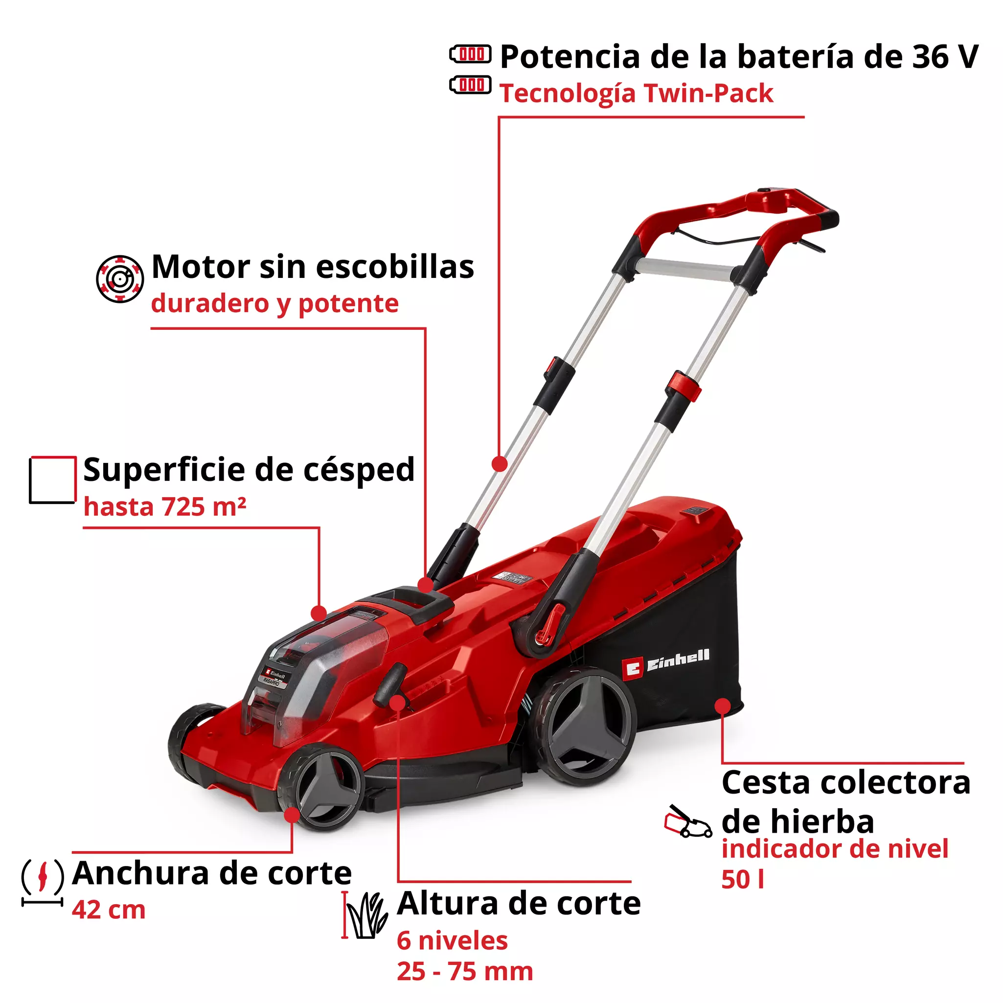 einhell-professional-cordless-lawn-mower-3413272-key_feature_image-001