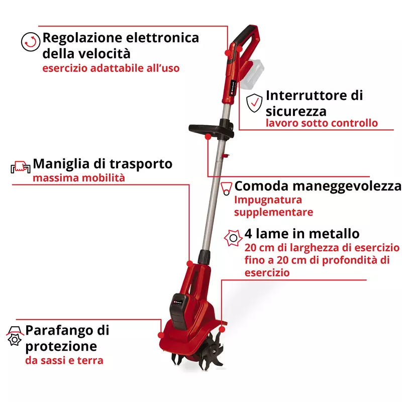 einhell-expert-cordless-tiller-3431210-key_feature_image-001