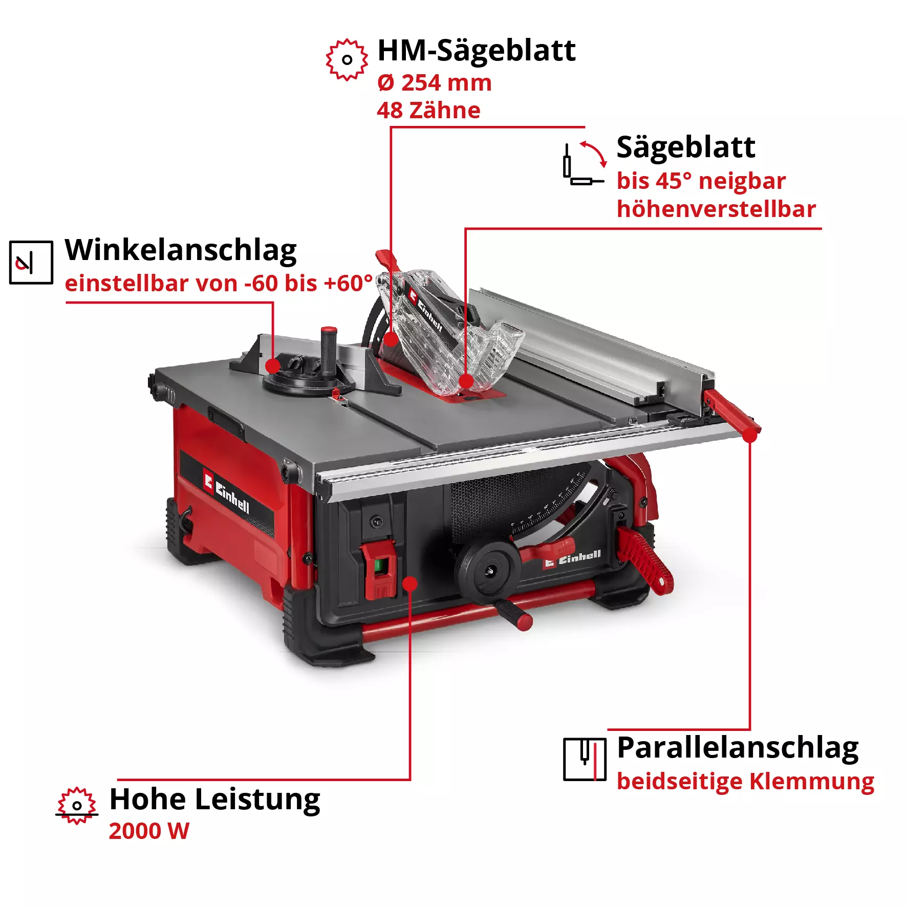 einhell-expert-table-saw-4340431-key_feature_image-001