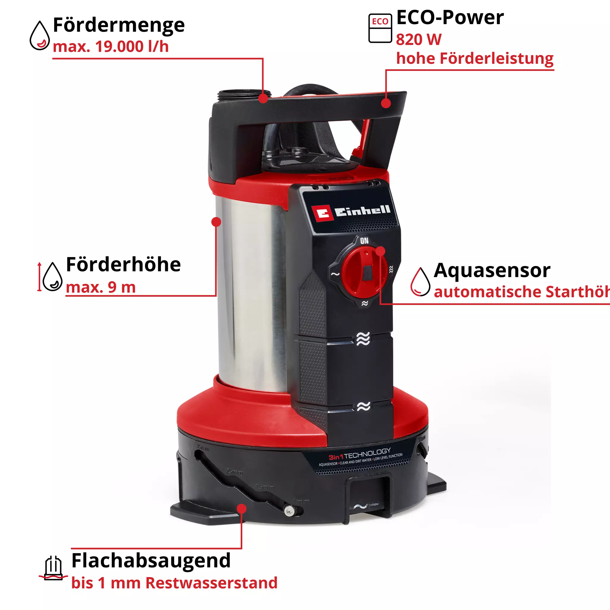 einhell-expert-dirt-water-pump-4171467-key_feature_image-001