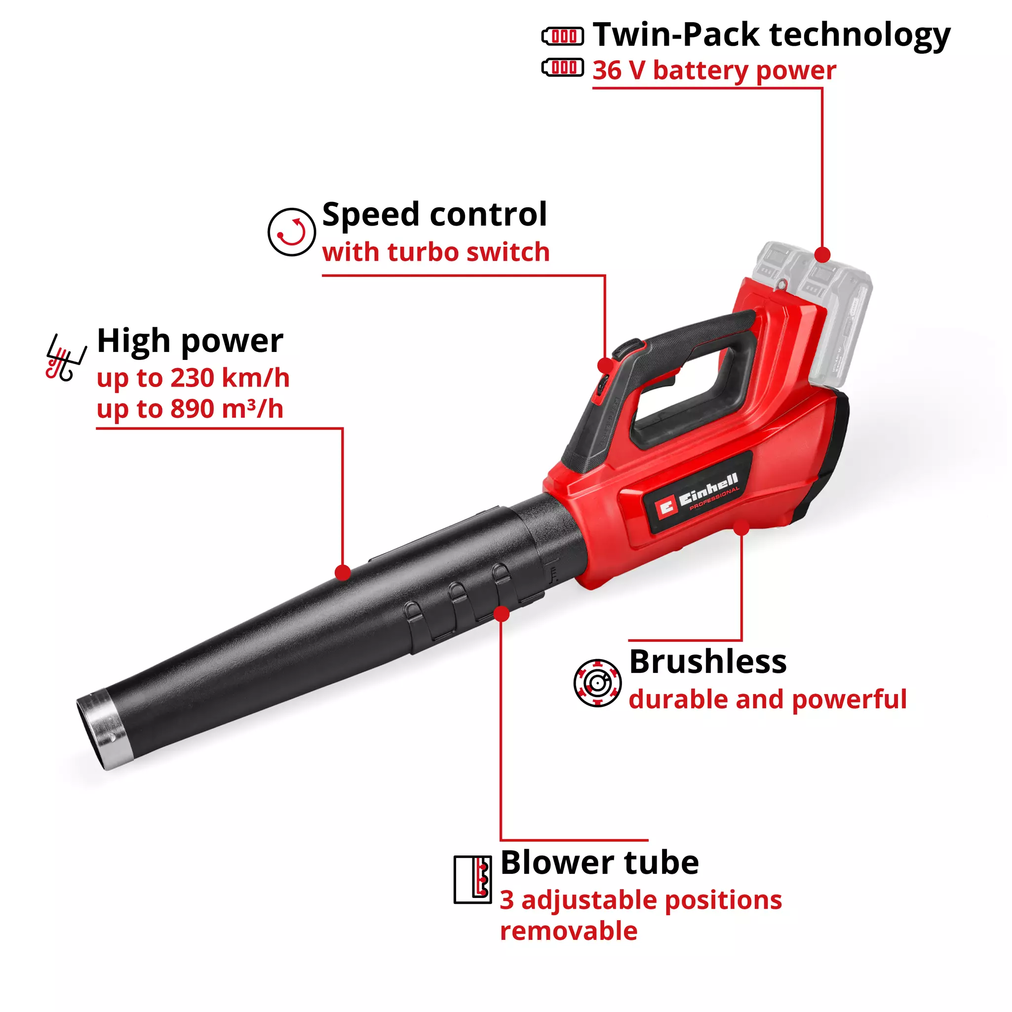einhell-professional-cordless-leaf-blower-3433650-key_feature_image-001
