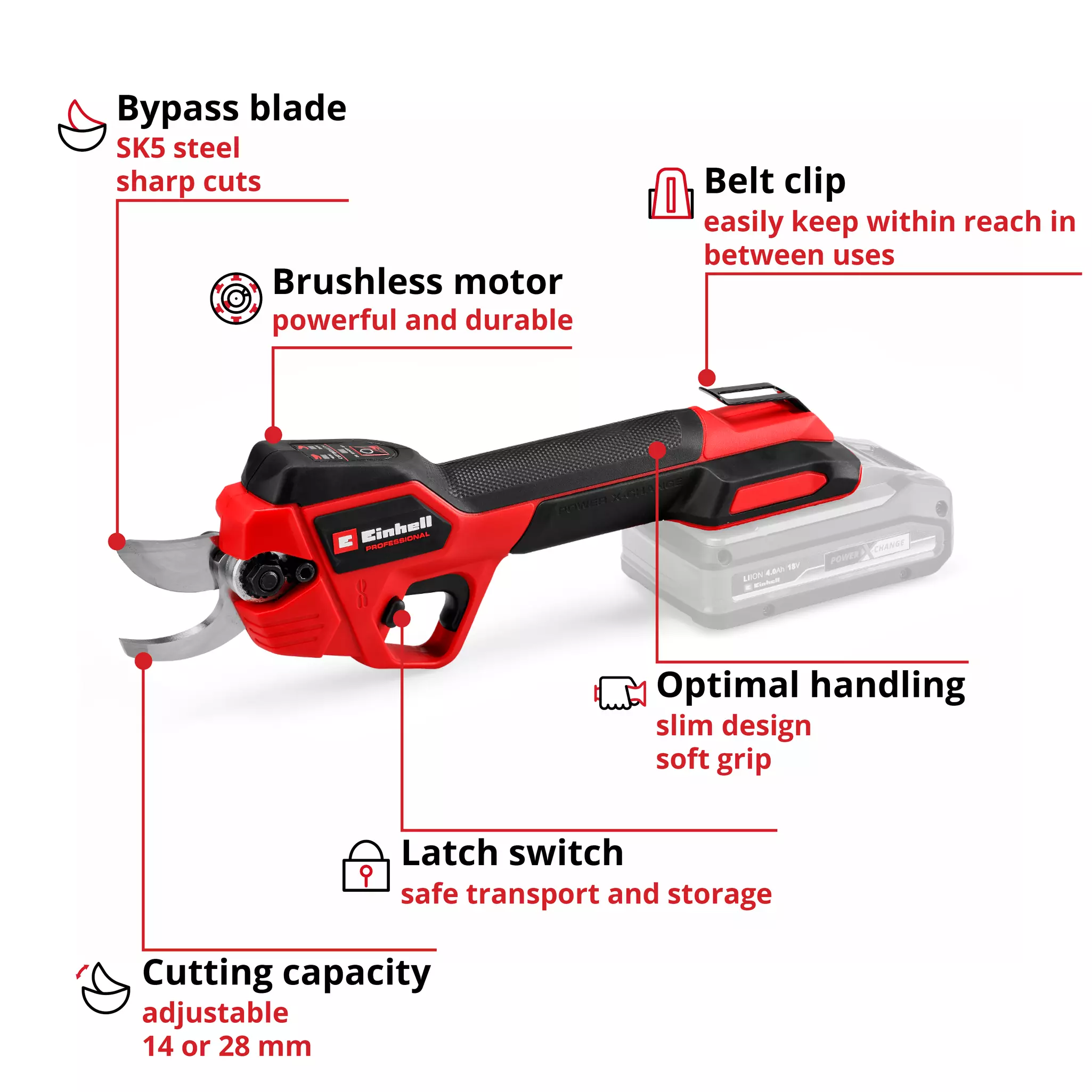 einhell-professional-cordless-pruning-shears-3408320-key_feature_image-001