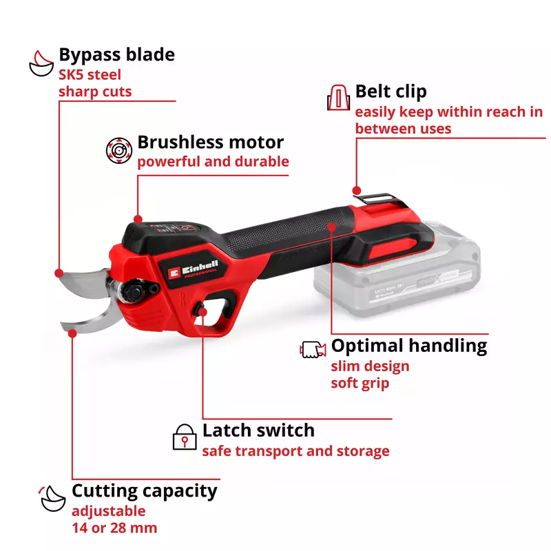 einhell-professional-cordless-pruning-shears-3408320-key_feature_image-001