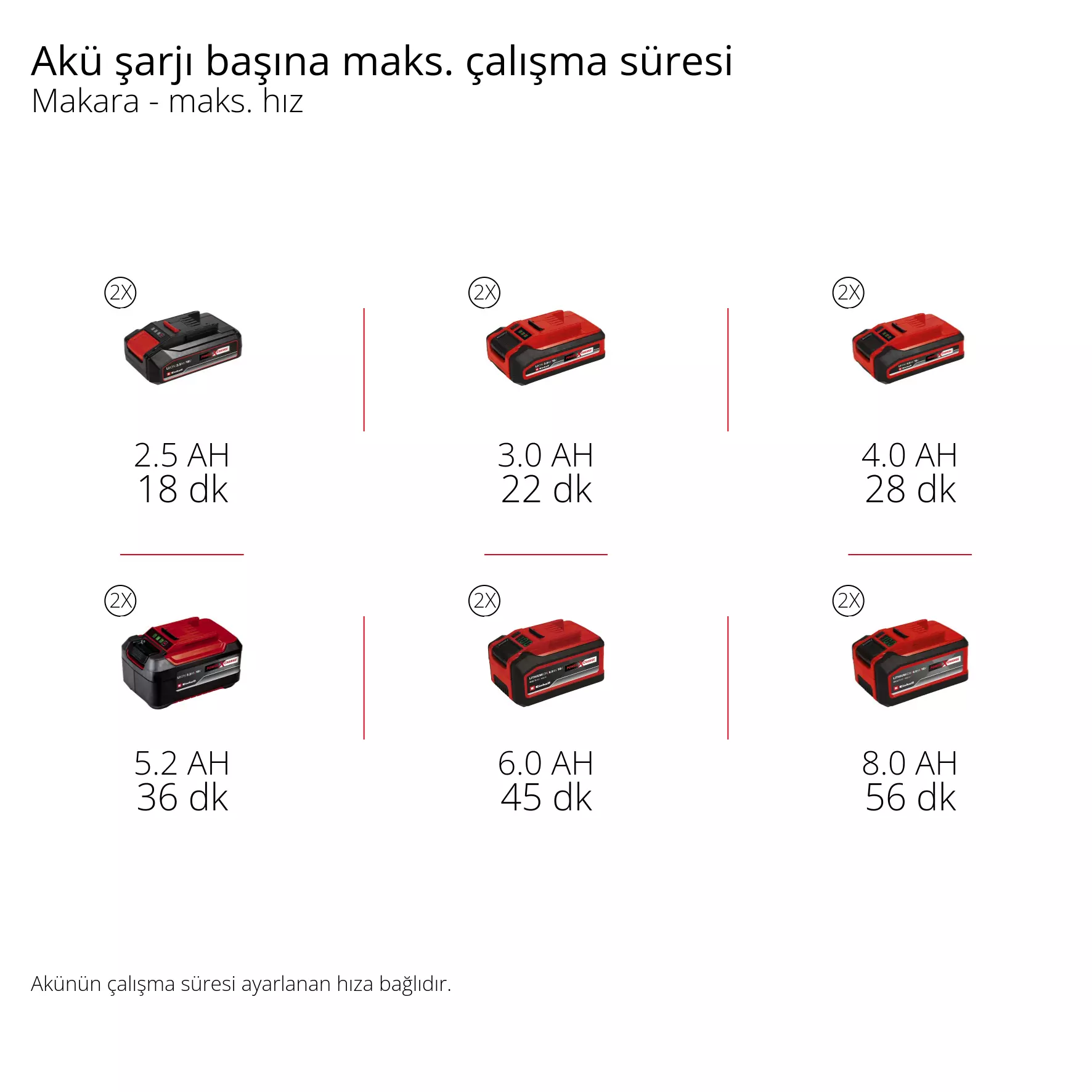 einhell-professional-cordless-scythe-3411340-pxc_matrix-003