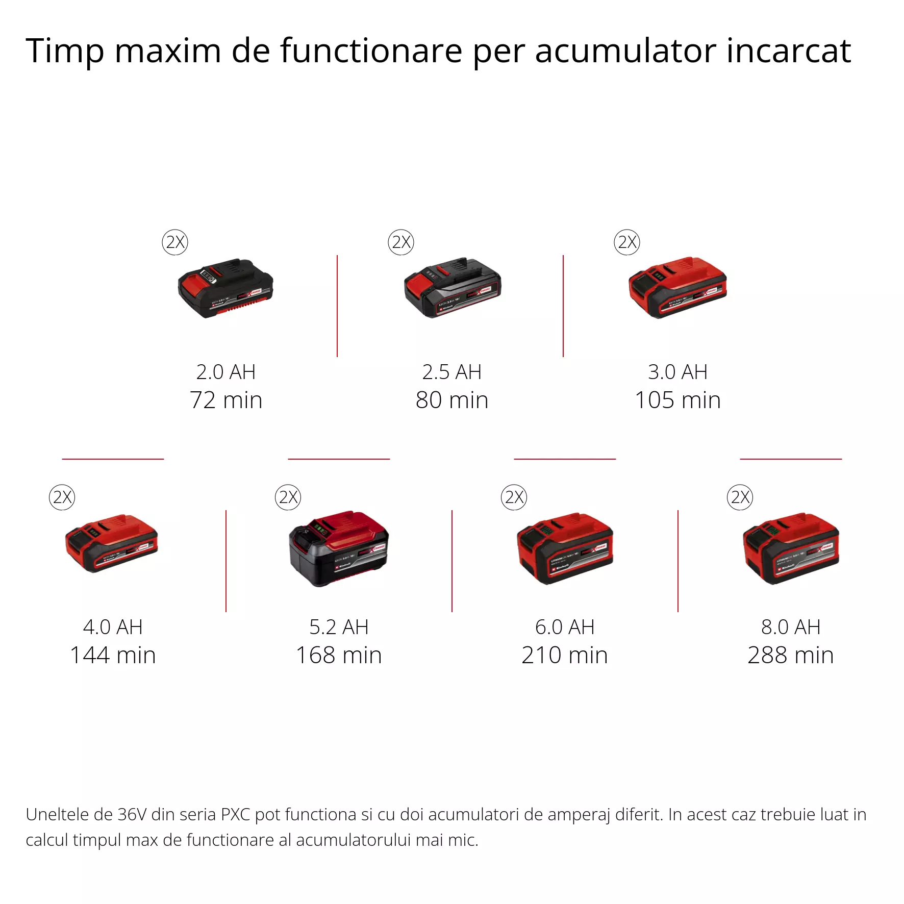 einhell-expert-cordless-hedge-trimmer-3410965-pxc_matrix-001