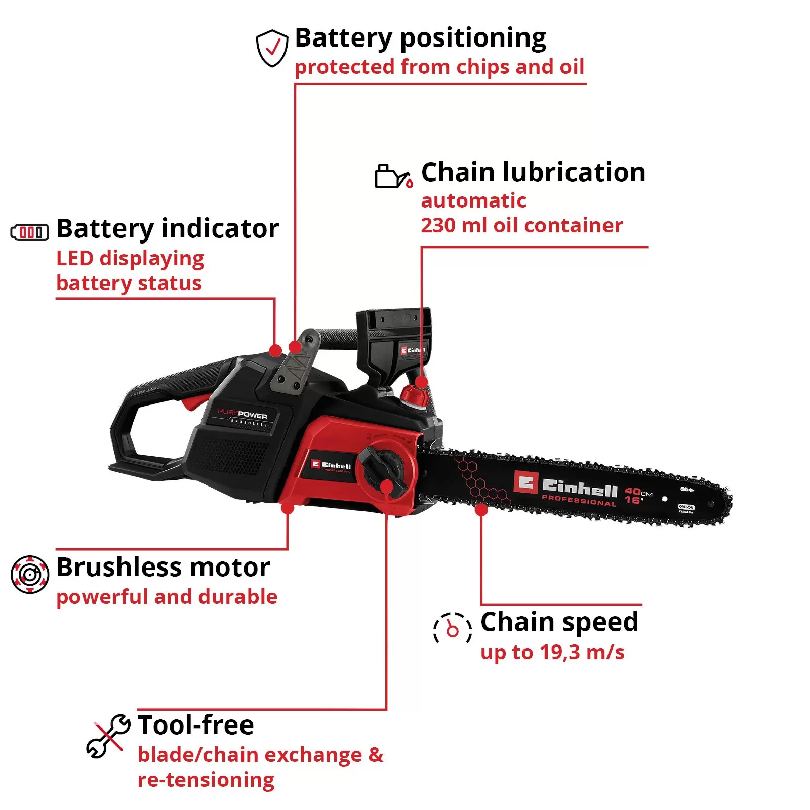 einhell-professional-cordless-chain-saw-3001456-key_feature_image-001
