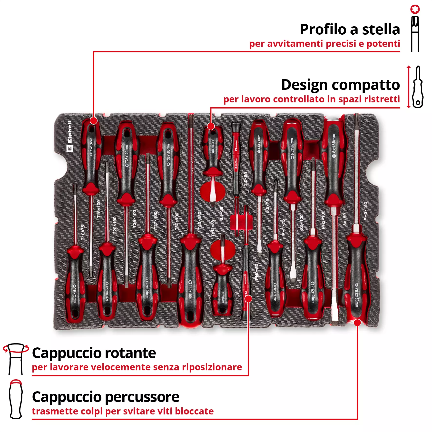 einhell-handtools-e-case-tool-case-inlay-49370525-key_feature_image-001