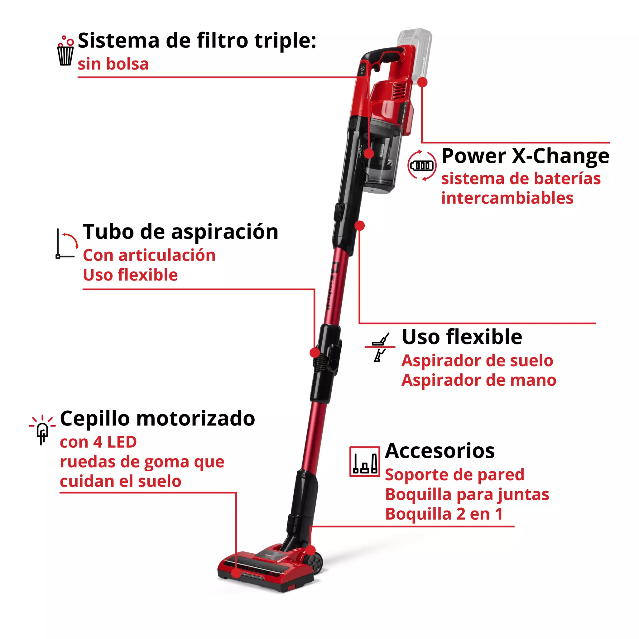 einhell-expert-cordless-handstick-vacuum-cleaner-2347189-key_feature_image-001