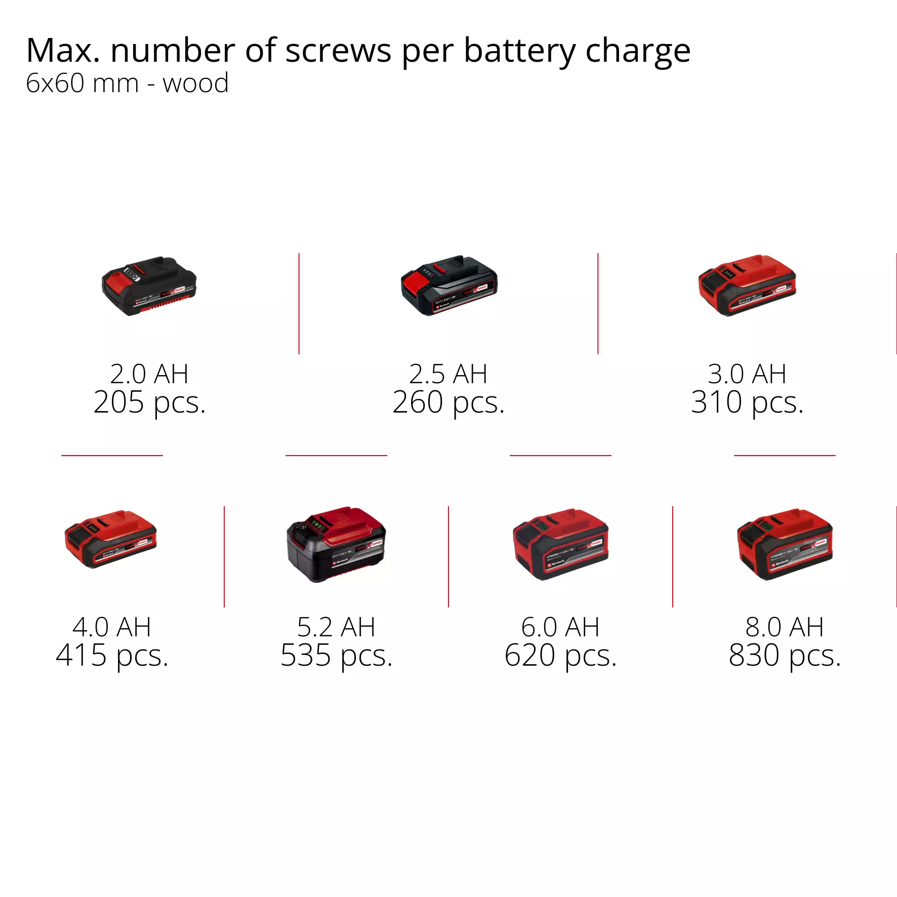 einhell-expert-cordless-angle-drill-4514290-pxc_matrix-001