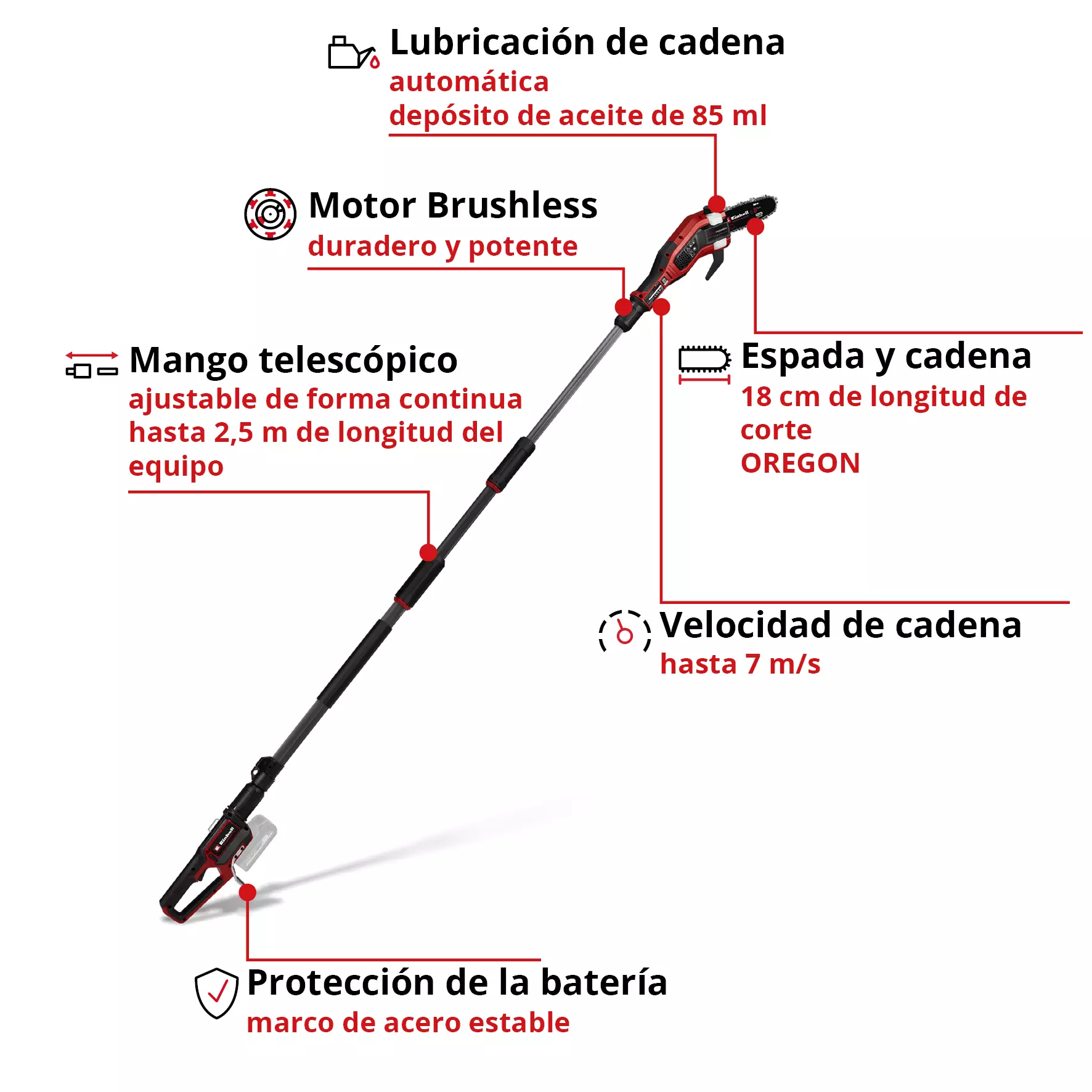 einhell-professional-cl-pole-mounted-powered-pruner-3410971-key_feature_image-001