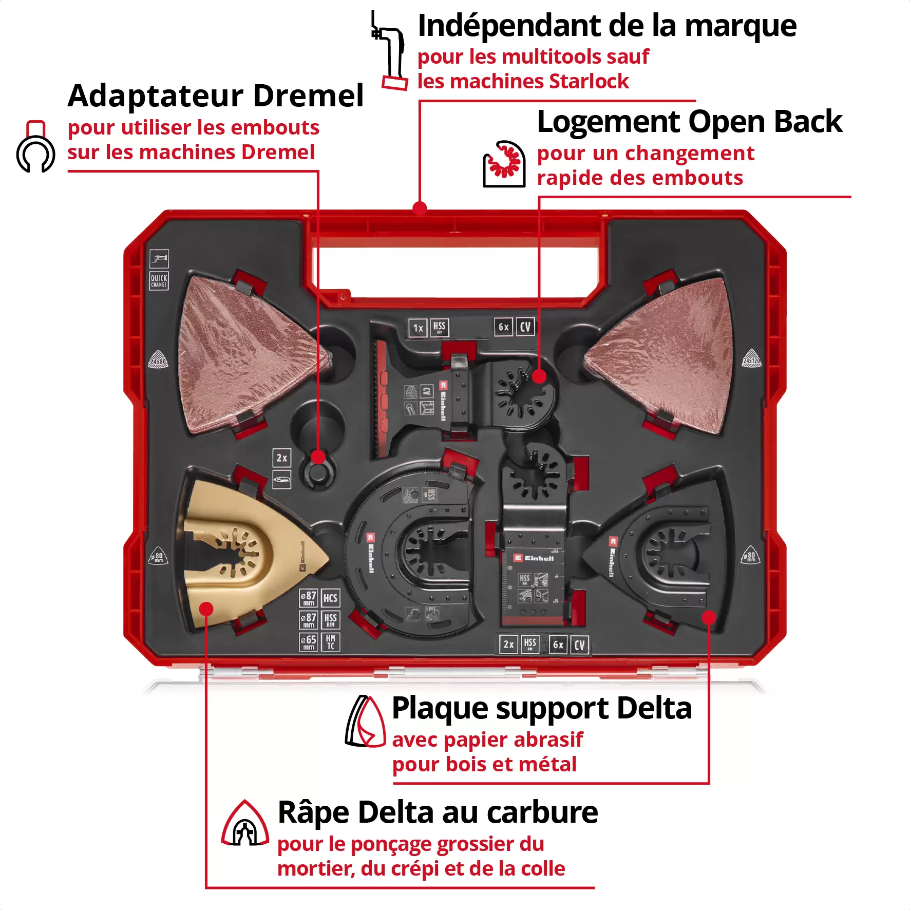 einhell-accessory-kwb-omt-accessory-sets-49708170-key_feature_image-002