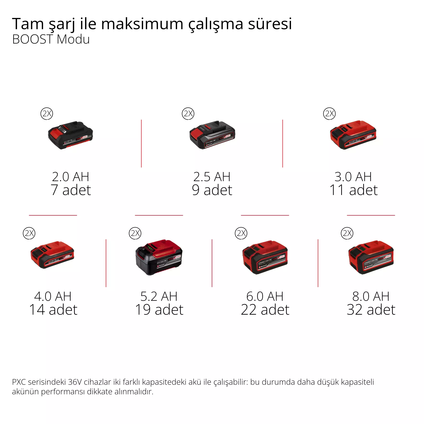 einhell-expert-cordless-high-pressure-cleaner-4140160-pxc_matrix-002