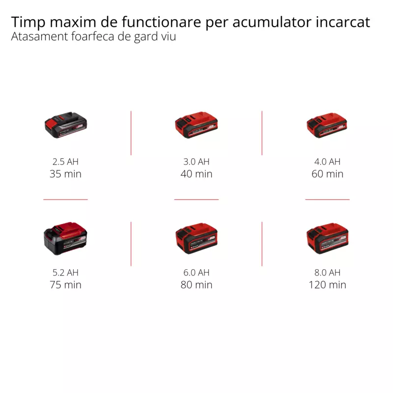 einhell-expert-cordless-multifunctional-tool-3410800-pxc_matrix-001