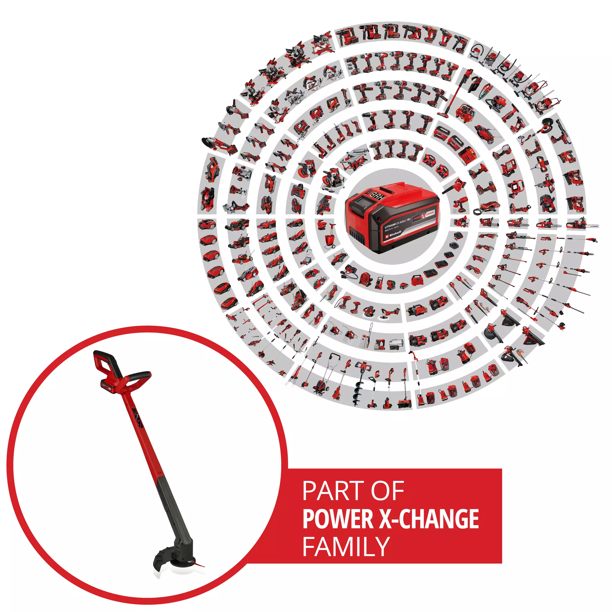 einhell-classic-cordless-lawn-trimmer-3413309-pxc_circle-001